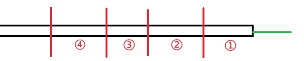 ledstrip_cut_st0