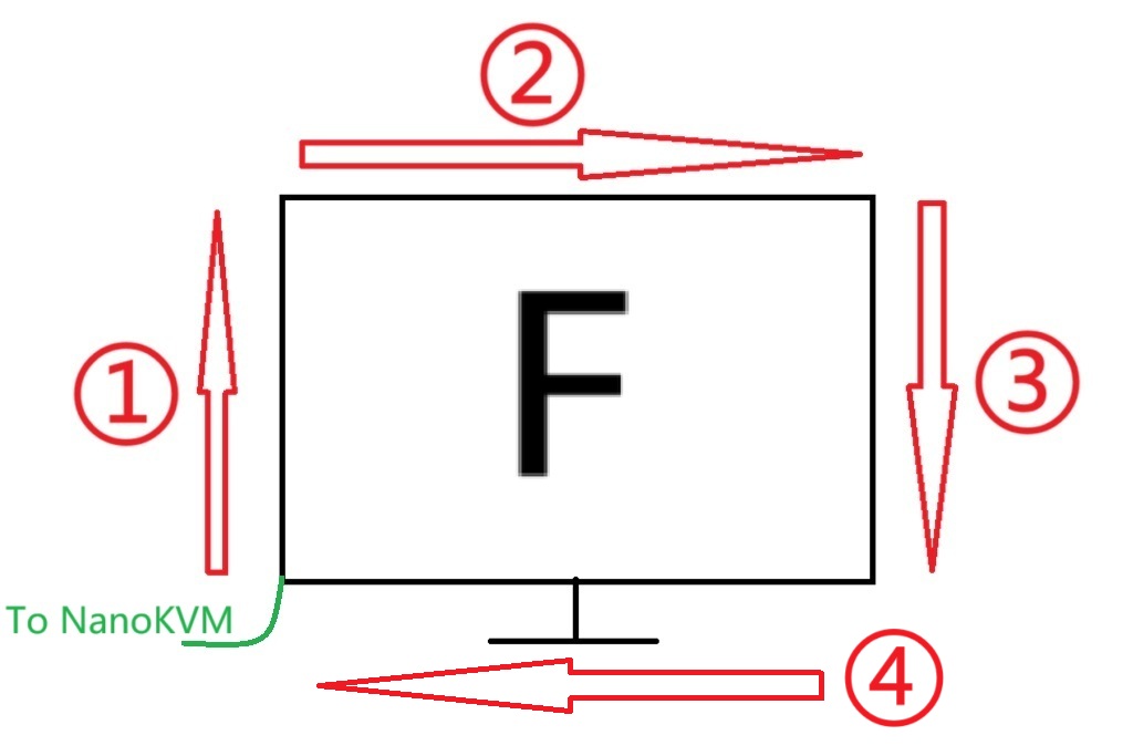 ledstrip_screen