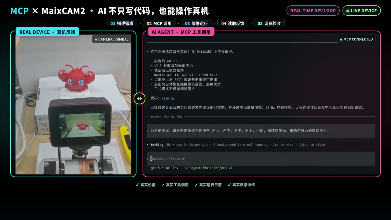 Figure 12: Automated test request. Source: this recording, cropped to show the test requirement and execution area.