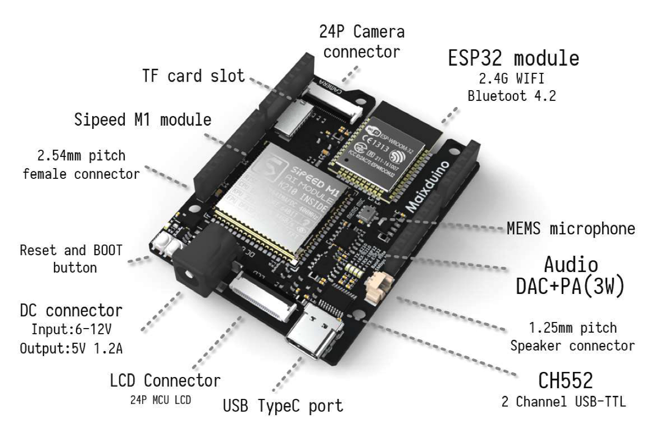 MaixDuino Development Board - Sipeed Wiki