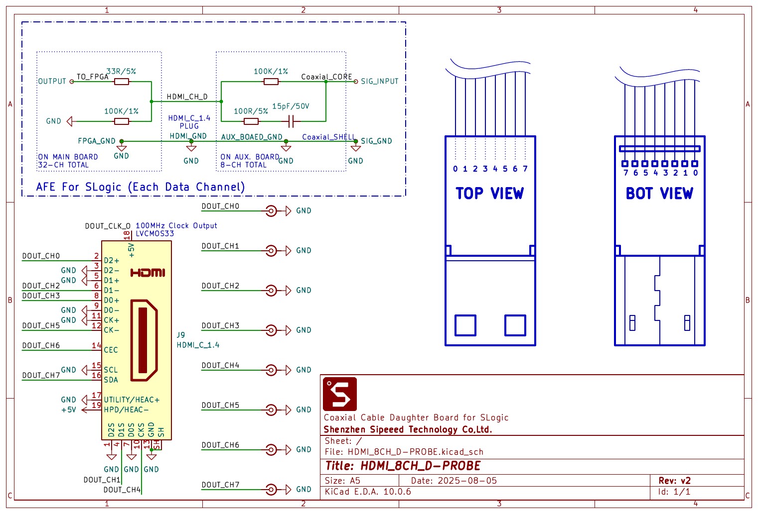 HDMI 8CH 探头子板原理图