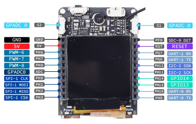 ᑭ様専用ページ neuroid.uprrp.edu