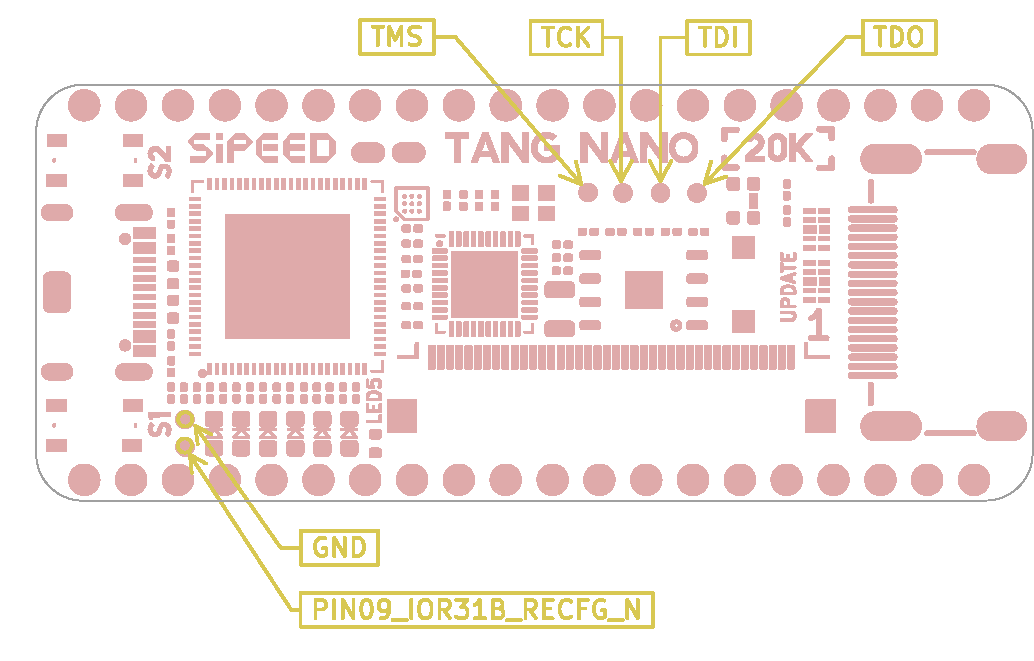 tang_nano_20k_testpointlannotation