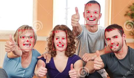 face detection