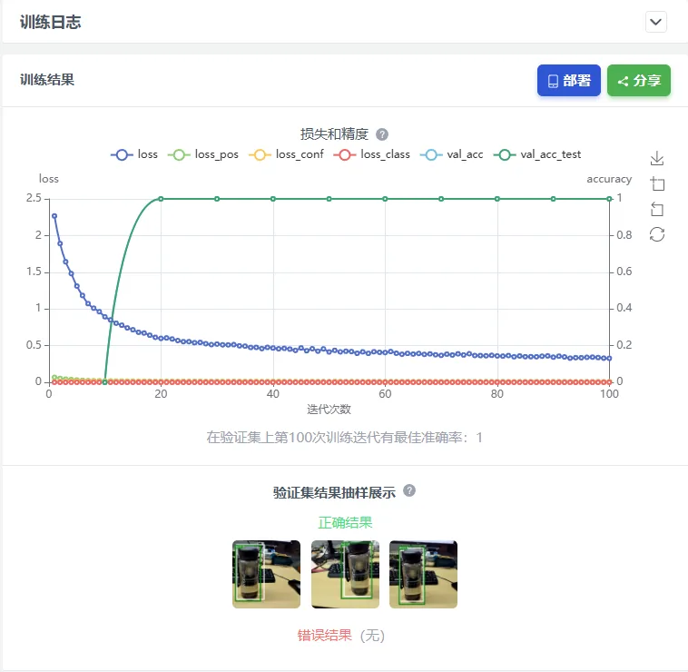 MaixHub 训练完成结果